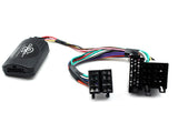 21CTSKi001.2 Interface för Kia