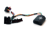 21CTSRN002 Interface för Renault