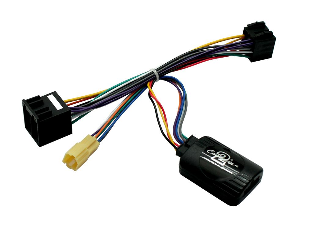 21CTSRN004.2 Interface för Renault