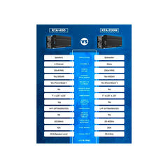 Alpine KTA-200 add-on monoförstärkare till ilx-w650bt