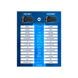 Alpine KTA-200 add-on monoförstärkare till ilx-w650bt