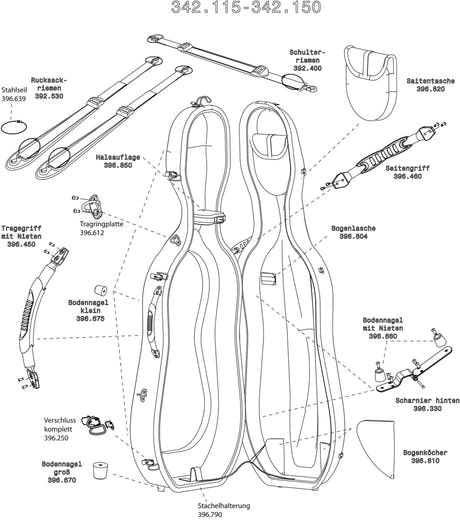 GEWA Cellosfodral Idea Original Carbon 2.9 - Lagerringplatta