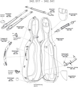 GEWA Cellosfodral Idea Original Carbon 2.9 - Sidohandtag