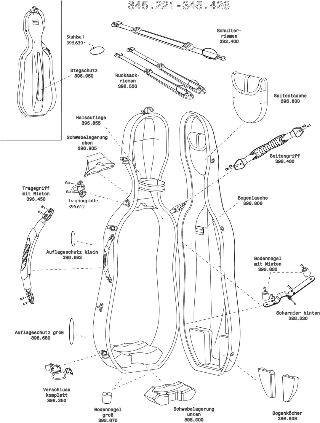 GEWA Cellos-etui Idea Original Carbon 2.9 - komplett lås