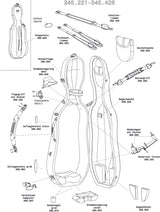 GEWA Cellos-etui Idea Original Carbon 2.9 - komplett lås