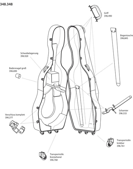 GEWA kontrabasfodral Idea Mammoth - gångjärn
