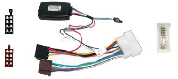 29-660 Interface för Hyundai