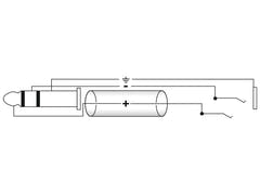 OMNITRONIC Jackförlängning 6.3 stereo 3m bk
