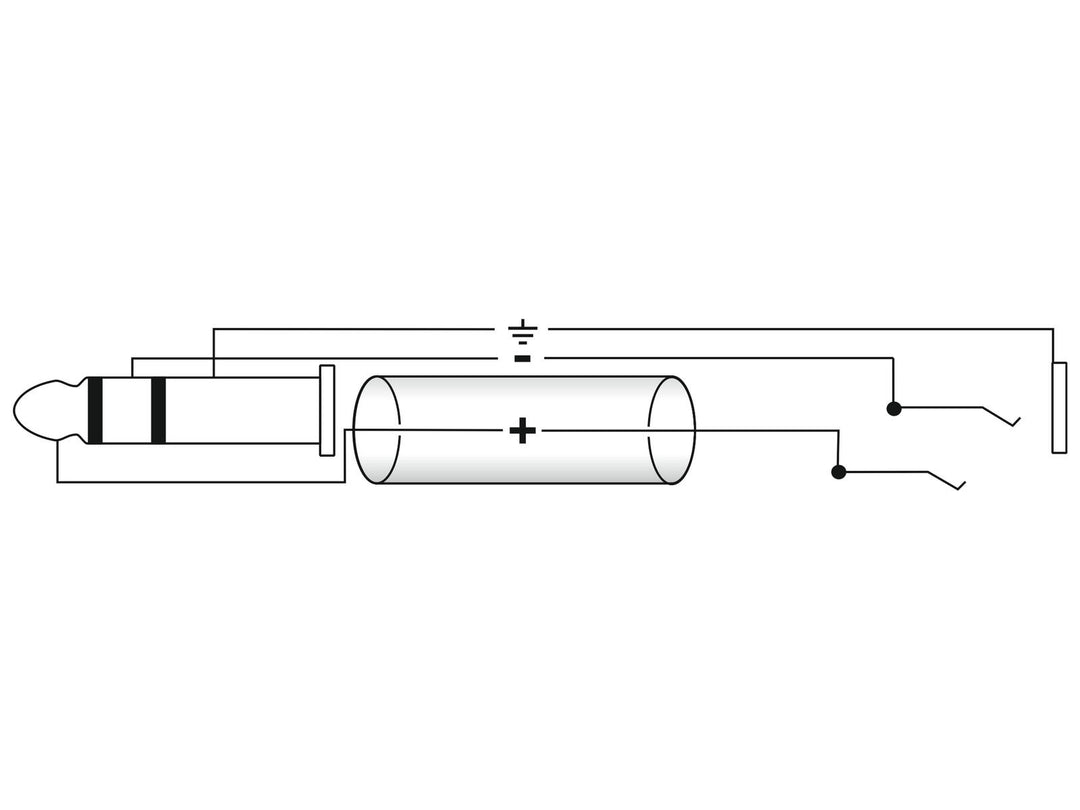 OMNITRONIC Jackförlängning 6.3 stereo 3m bk