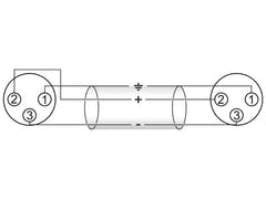OMNITRONIC Adapterkabel XLR(F)/XLR(F) 0.2m bk