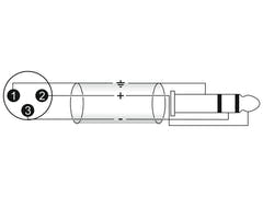 OMNITRONIC adapterkabel XLR(M)/Jack stereo 5 m bk