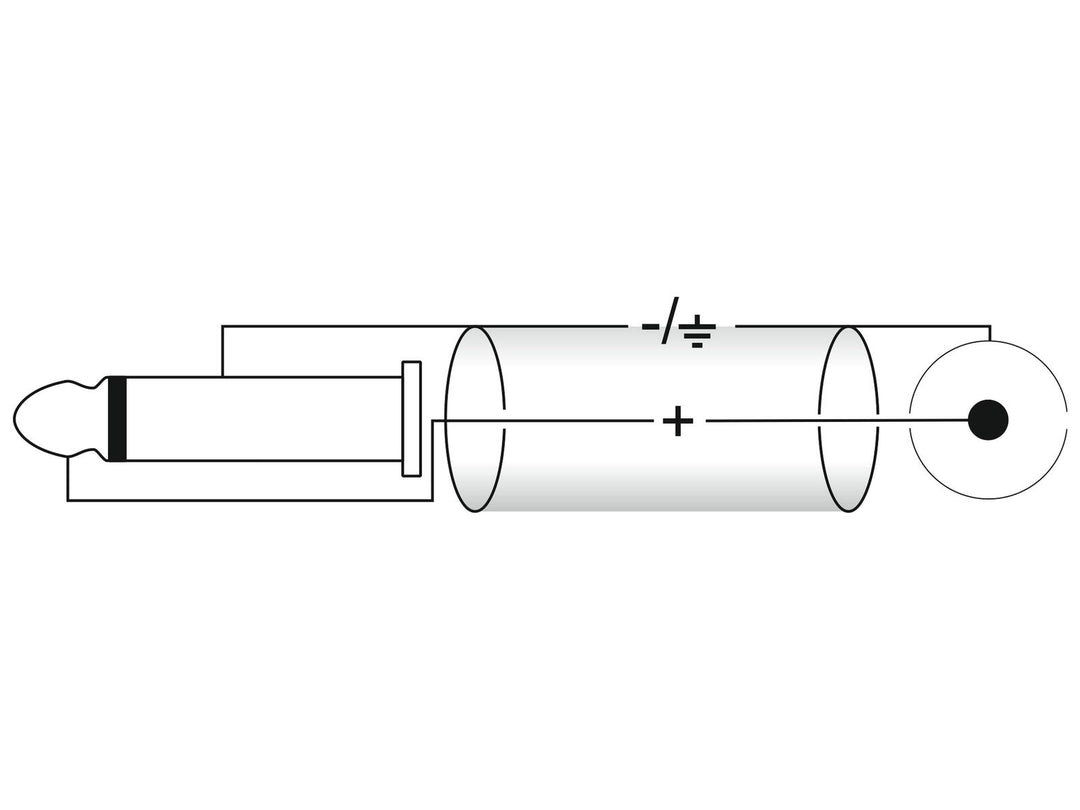 OMNITRONIC adapterkabel 2xJack/2xRCA 1 m bk
