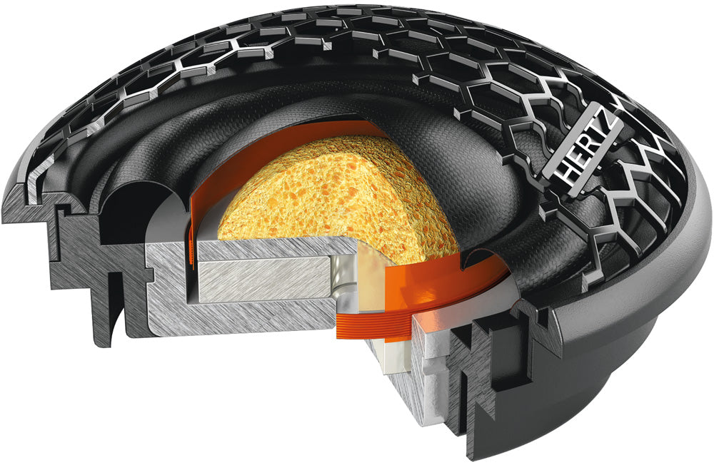 HERTZ Cento komponentsats (16,5 cm)