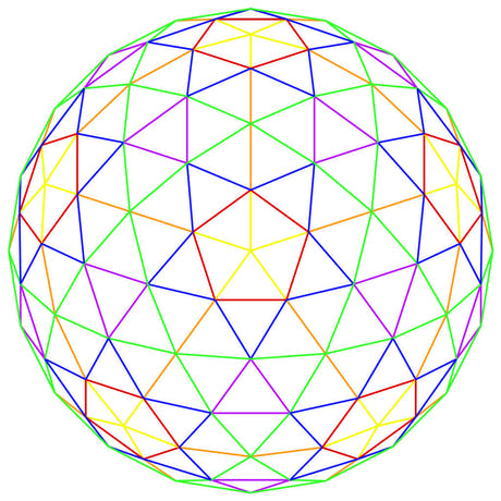 SPHERE Surround Obegränsad