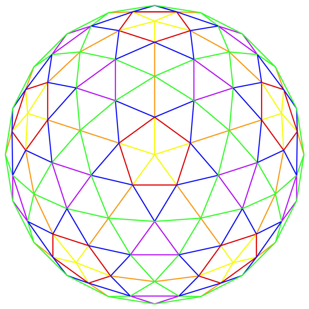 SPHERE Surround Obegränsad