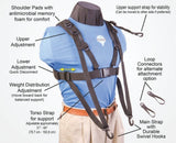 Neotech Pad-It Tuba Harness, bärsele med memory foam