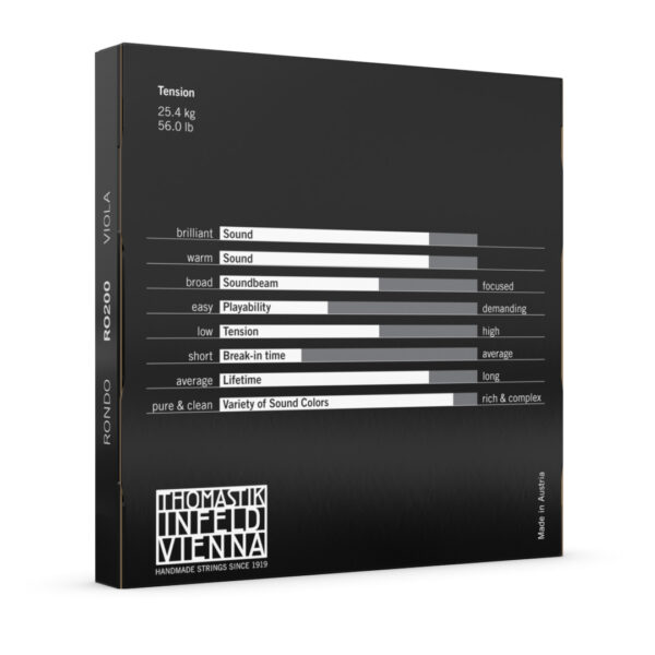 Thomastik-Infeld strängar för viola Rondo - Set (RO200)