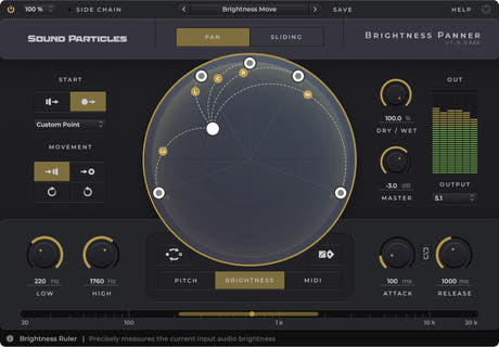 Essential Perpetuell