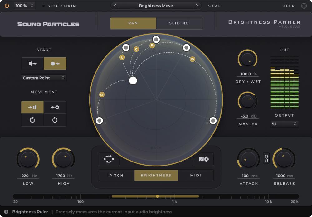 Essential Perpetuell