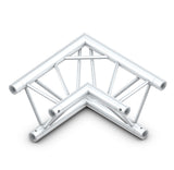 Milos STB trio 2-vägs 90° hörn 