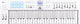 Arturia KeyLab Essential MK3 49 MIDI Keyboard ( Alpine White )
