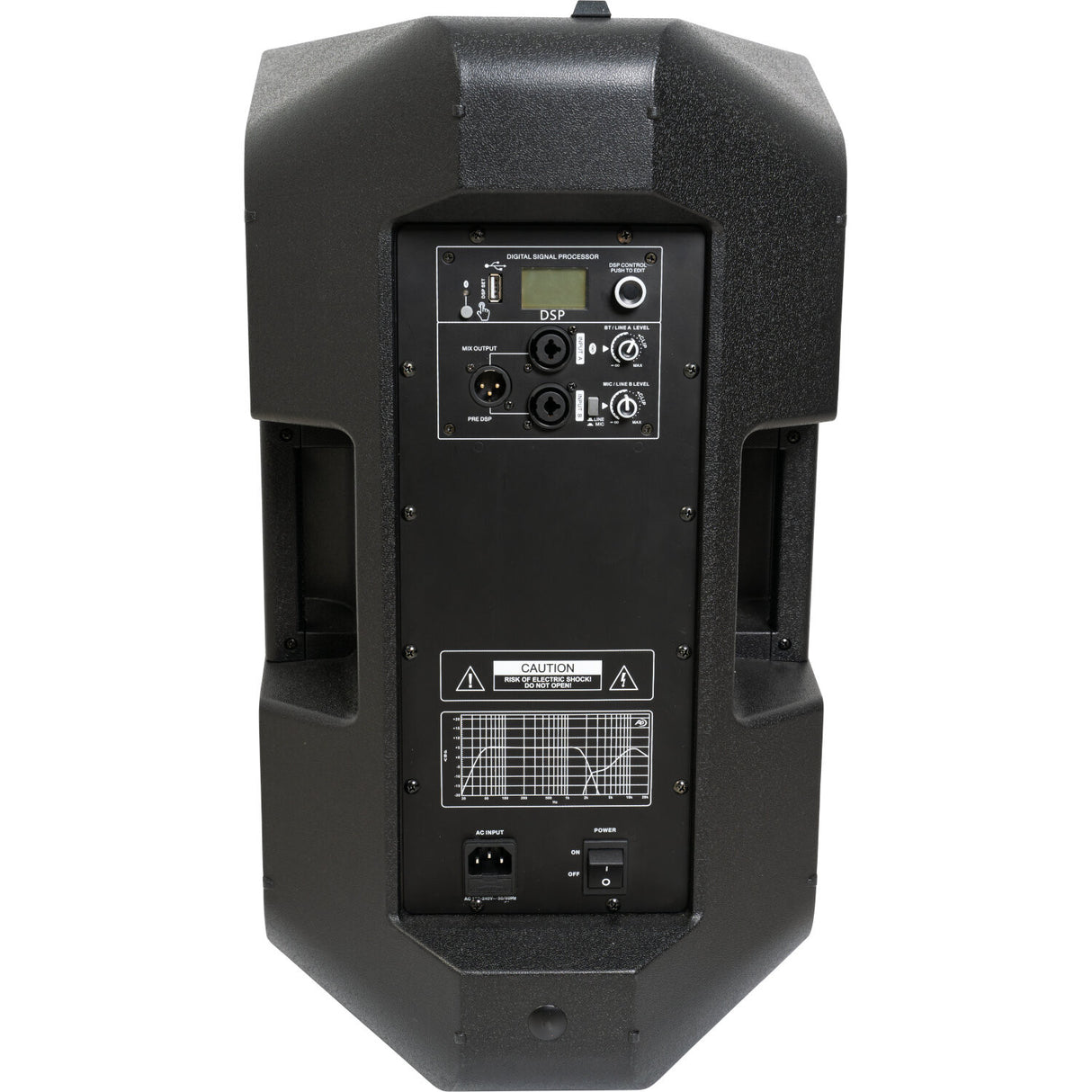 BST Pro15 DSP Active PA-högtalare (1000W)