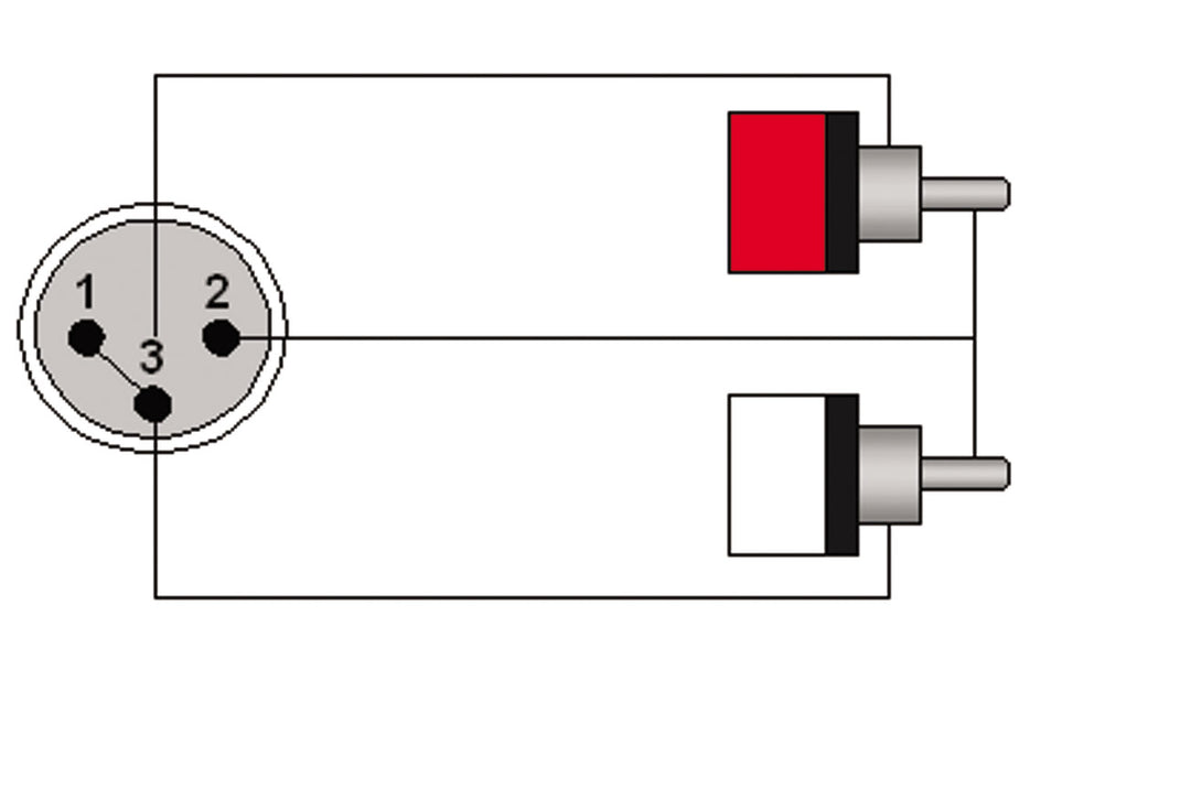 ProCab Signalkabel XLR hane > 2 x RCA - 10 m