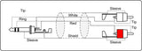 ProCab Jack stereo > 2 x RCA - insert-kabel 1,5 meter