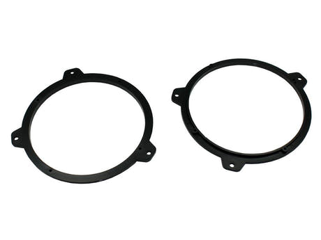 21CT25BM06 Bilhögtalare Ramsats till BMW