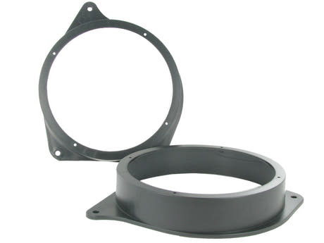 21CT25ST02 Bilhögtalare Ramset för SEAT 