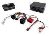 CT51-PO04 Interface för Porsche