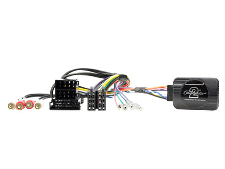 21CTSAD003.2 Interface för Audi