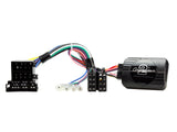 21CTSAR004.2 Interface för Alfa Romeo