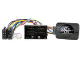 CTSAR005.2 Interface för Alfa Romeo