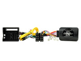 21CTSBM005.2 Interface för BMW