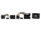 CTSBM00C Interface för BMW och Mini