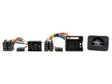 CTSBM00C Interface för BMW och Mini