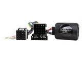 CTSCT005.2 Interface för Citroen