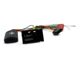 CTSFA011.2 Interface för Fiat