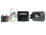 CTSFO003.2 Interface för Ford
