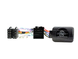 CTSFO020.2 Interface för Ford