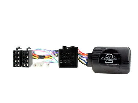 CTSFO020.2 Interface för Ford