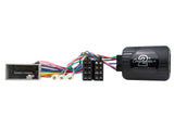 21CTSHO003.2 Interface för Honda