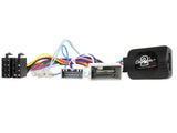 CTSHO008.2 Interface för Honda