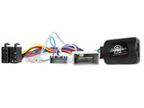 CTSHO008.2 Interface för Honda