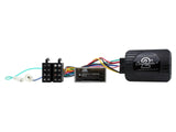 21CTSHO012.2 Interface för Honda