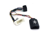 CTSHY002.2 Interface för Hyundai