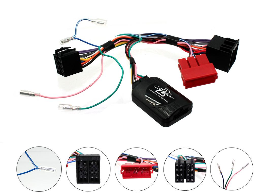 CTSHY004.2 Interface för Hyundai