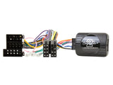 21CTSMC006.2 Interface för Mercedes