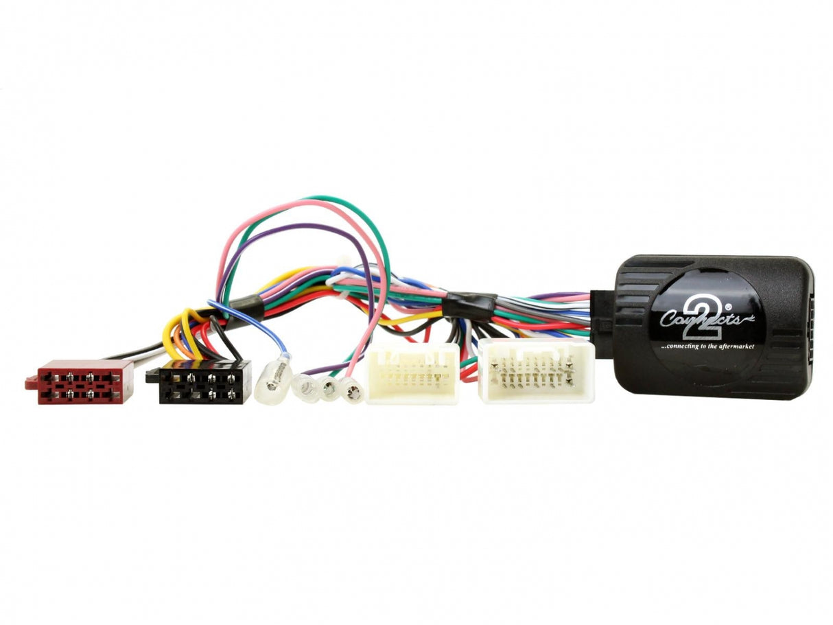 21CTSMT002.2 Interface för Mitsubishi
